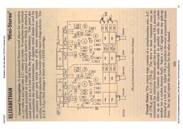 Elizabethan_EAP-Mini Stereo-1970.RTV.Gram preview